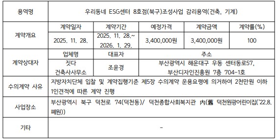 이미지 새창으로 크게보기