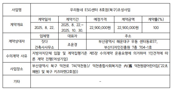 이미지 새창으로 크게보기