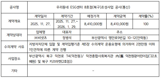 이미지 새창으로 크게보기